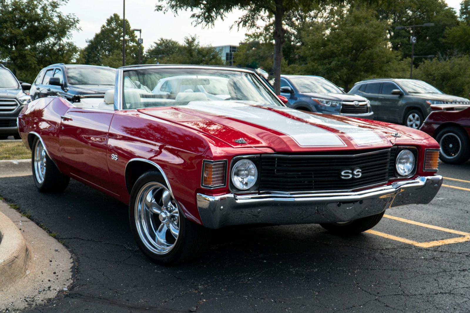 Classic Car Insurance